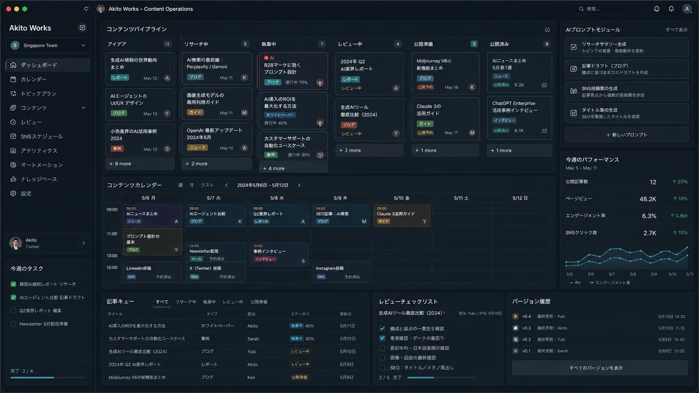 AI content operations project mockup